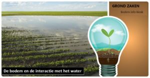 BODEM EN WATER INTERACTIE_NL